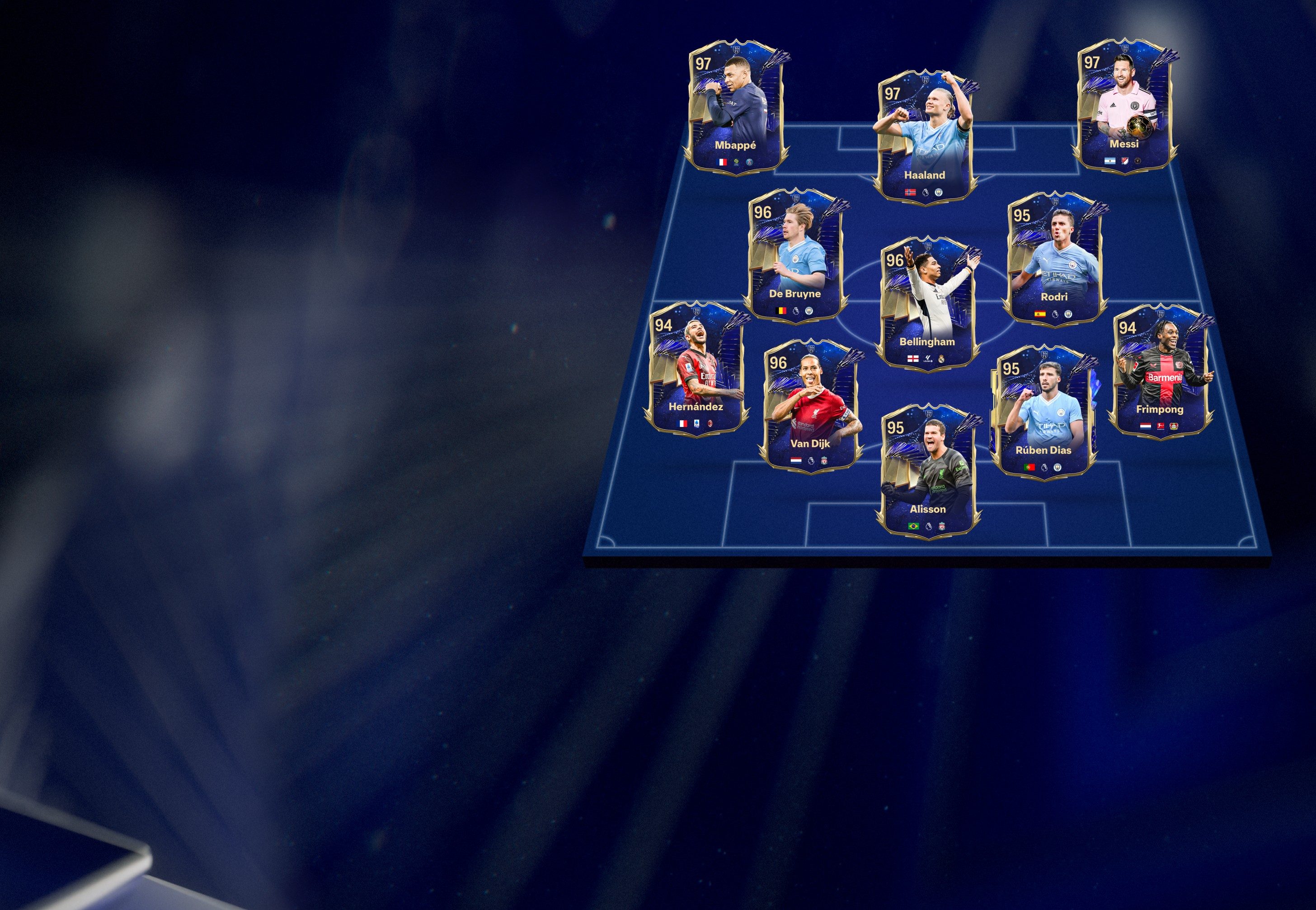 Ea Sports Fc Toty Men S Team Of The Year