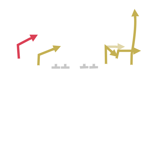 Double Slant Stick Madden 24 Playbooks