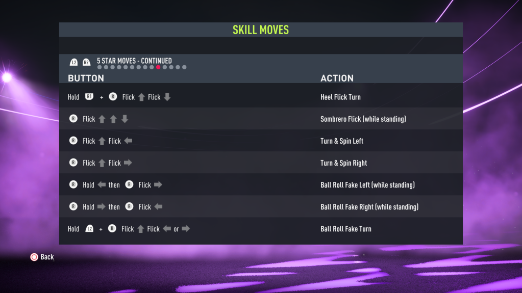 Fifa Skill Moves For Ps An Official Ea Site