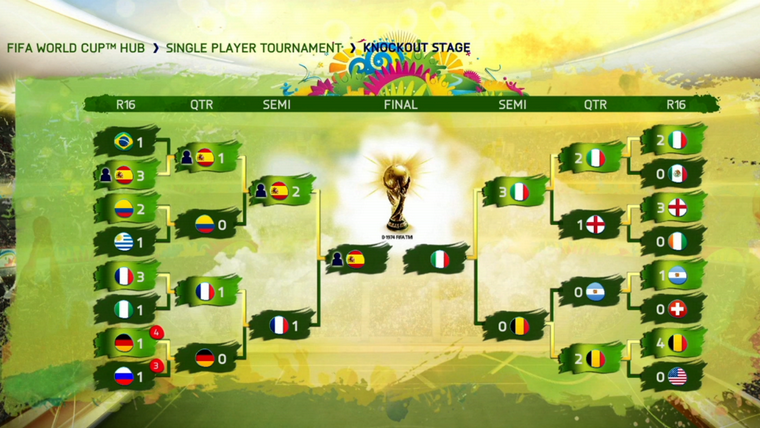 Ea Sports Fifa Ultimate Team World Cup