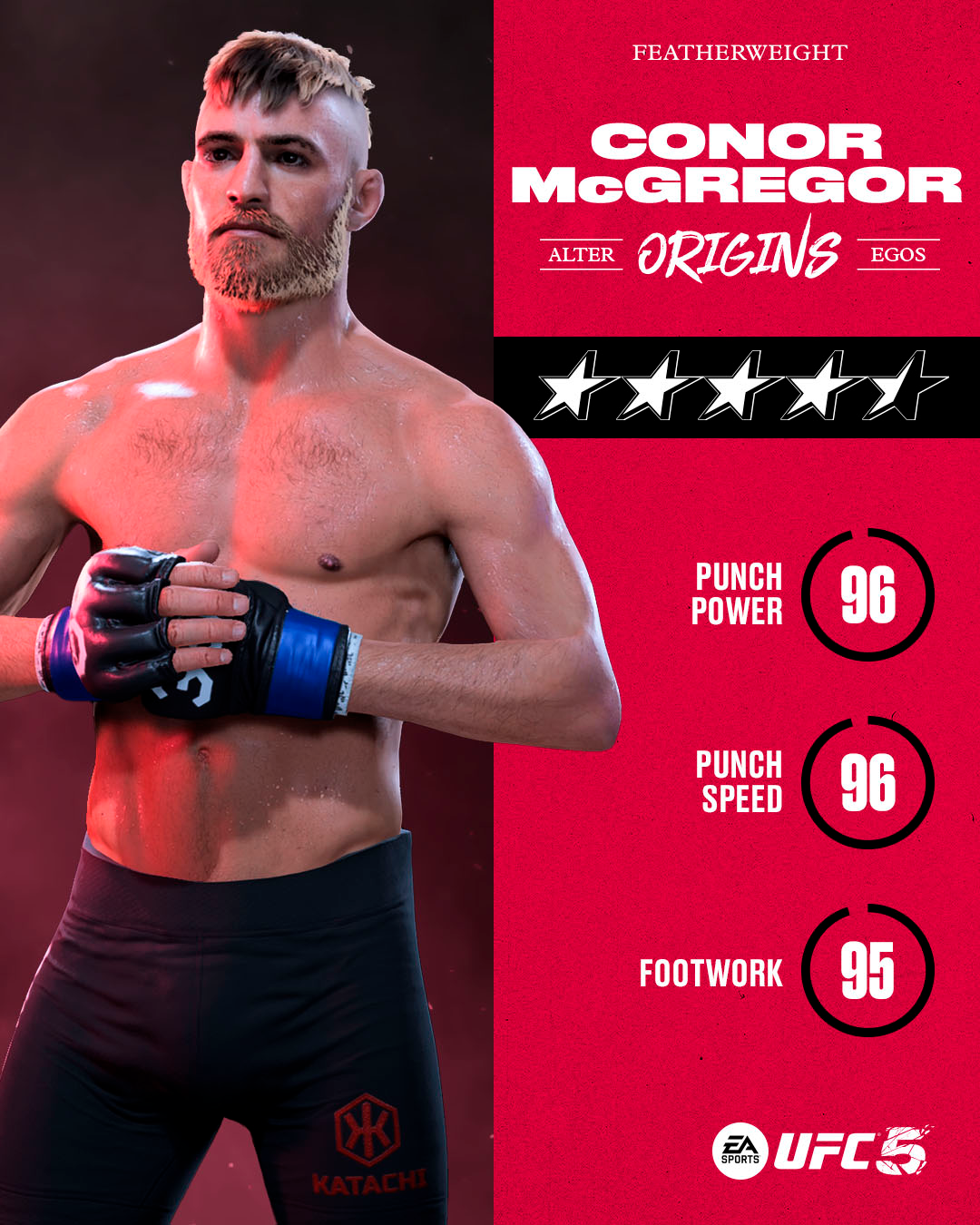 EA SPORTS UFC 5 Ultimate 90s Alter Egos