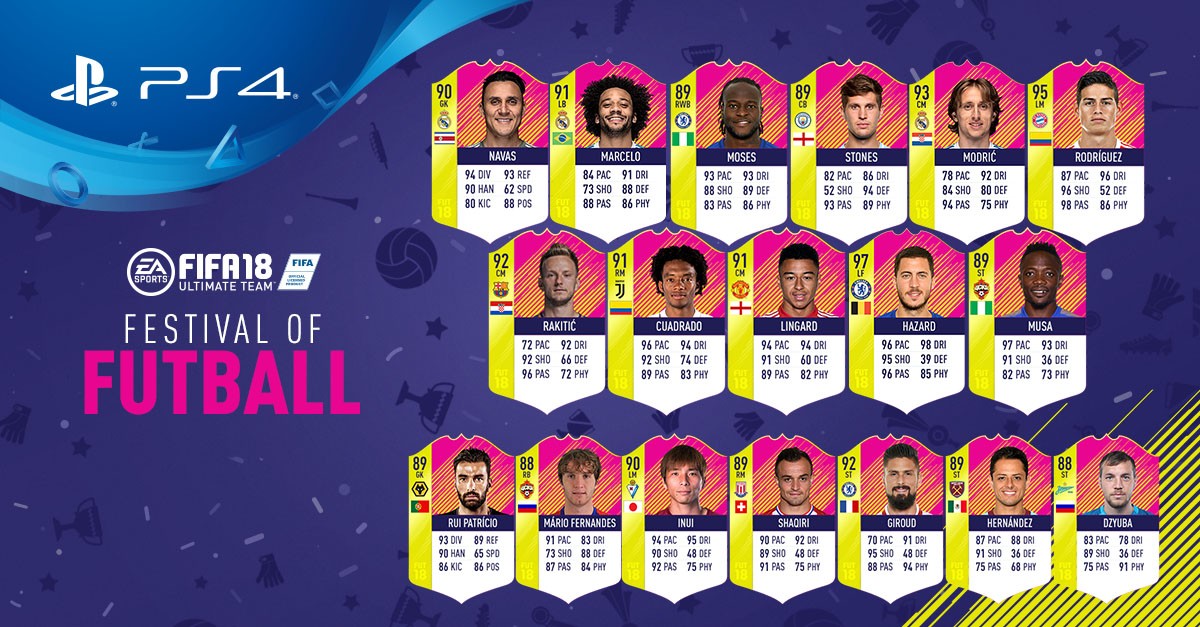 Os 50 melhores jogadores brasileiros do FIFA 18 - Liga dos Games