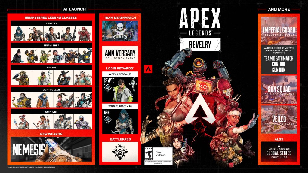 Can you get a refund for Apex Legends Mobile purchases? - Dexerto