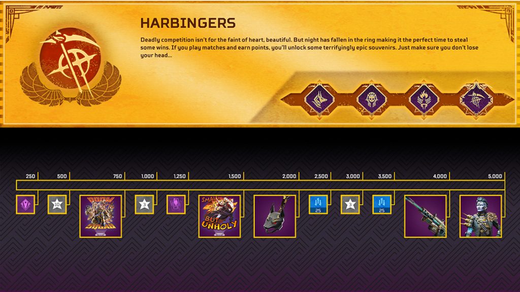 Exterminate the enemy in the Harbingers Collection Event