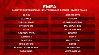 2120817-algs-announce-year-3-teams-emea-min.jpg.adapt.320w.jpg