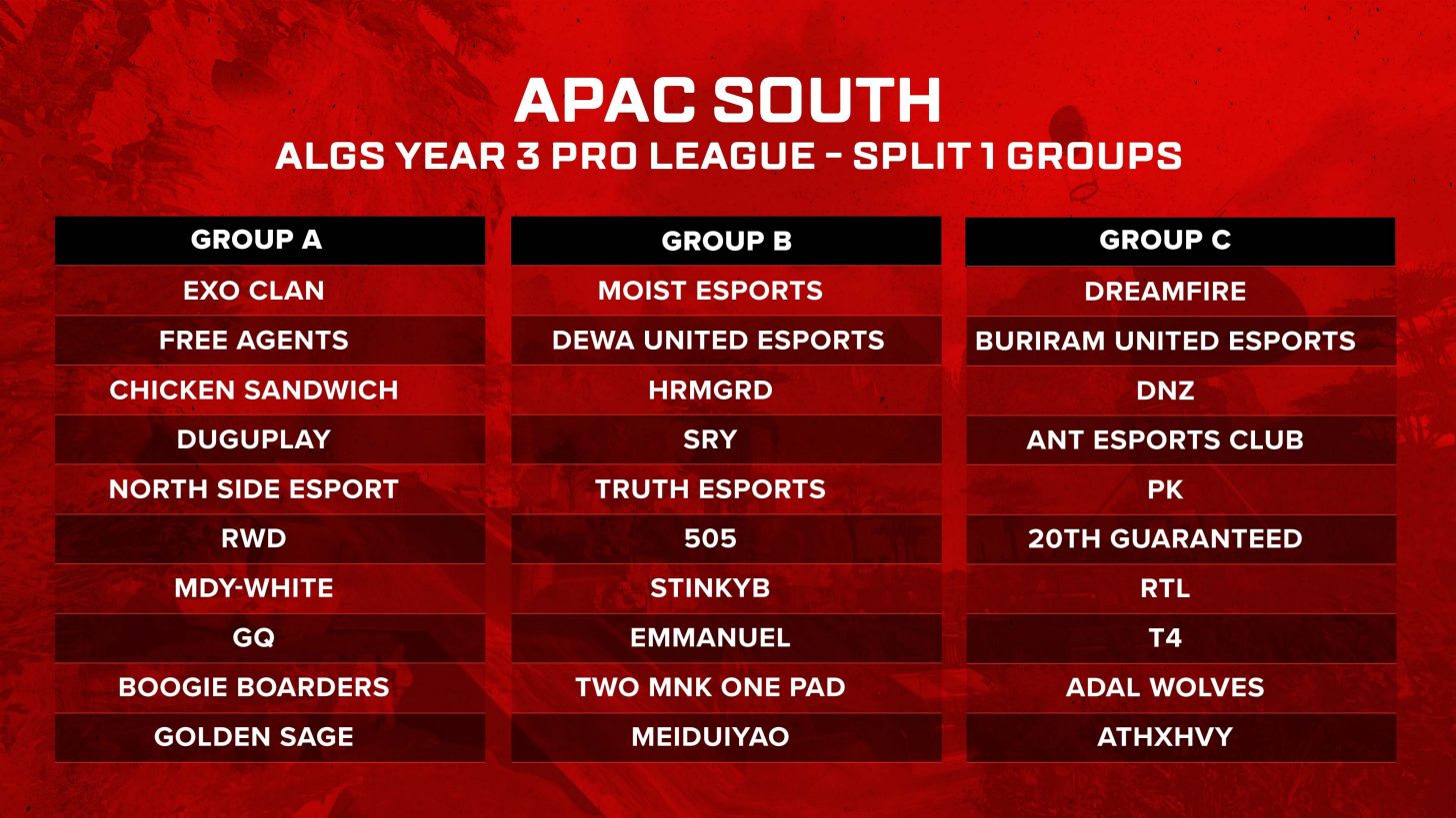 The ALGS Year 3 Pro League Returns November 5-6, 2022