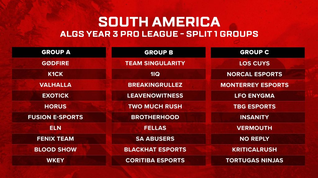 The ALGS Year 3 Pro League Returns November 56, 2022