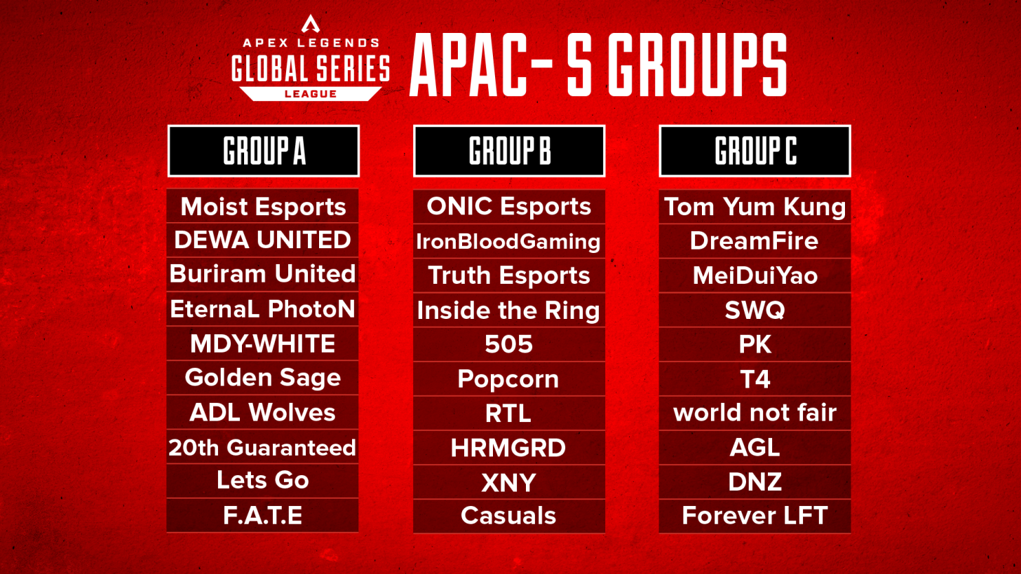 ALGS Year 3 Returns On March 11, 2023 With The Split 2 Pro League!