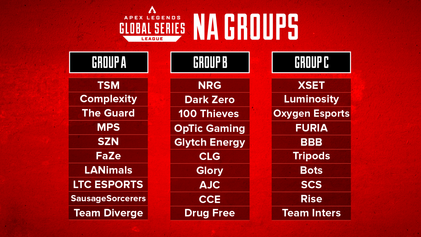 ALGS Year 3 Returns on March 11, 2023 with the Split 2 Pro League!