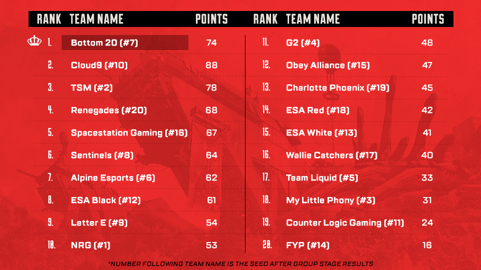 ALGSチャンピオンシップをご支援いただきありがとうございます！