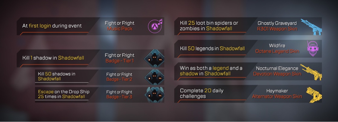 Apex Legends: Fight or Fright event apex media fight or fright challenges