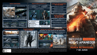 Conoce los requisitos mínimos de Battlefield 4 para PC