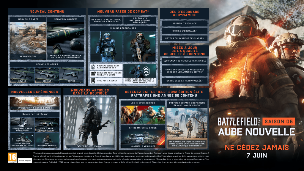 ps5 battlefield 2042 ps5 battlefield 2042