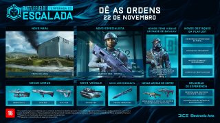 Battlefield 2042 Update 3.1: Melhorias e novidades da atualização