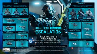 Battlefield 2042 Temporada 3: Escalation é lançado hoje - Record Gaming -  Jornal Record