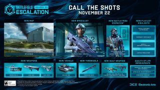 Battlefield 2042 Temporada 3: Escalation é lançado hoje - Record Gaming -  Jornal Record