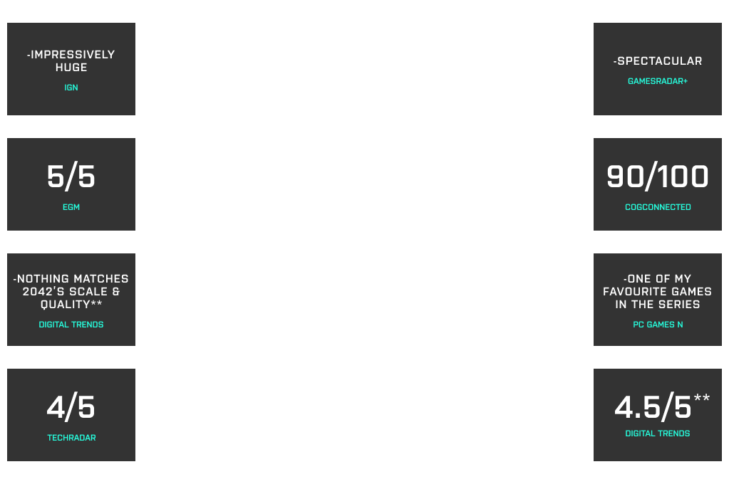 Battlefield 2042 The Next Generation Of First Person Shooters