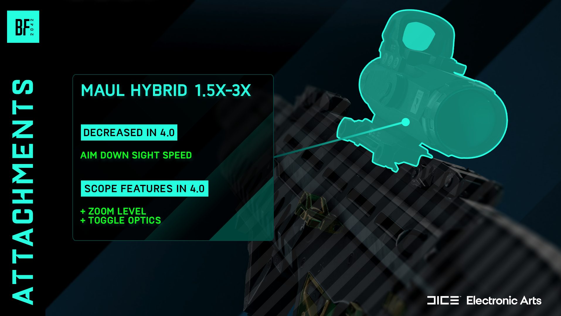 maul hybrid sight in battlefield 2042 4.0 update