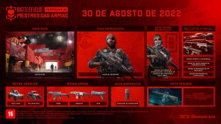 Um ano após o lançamento, Battlefield 2042 quer uma segunda chance