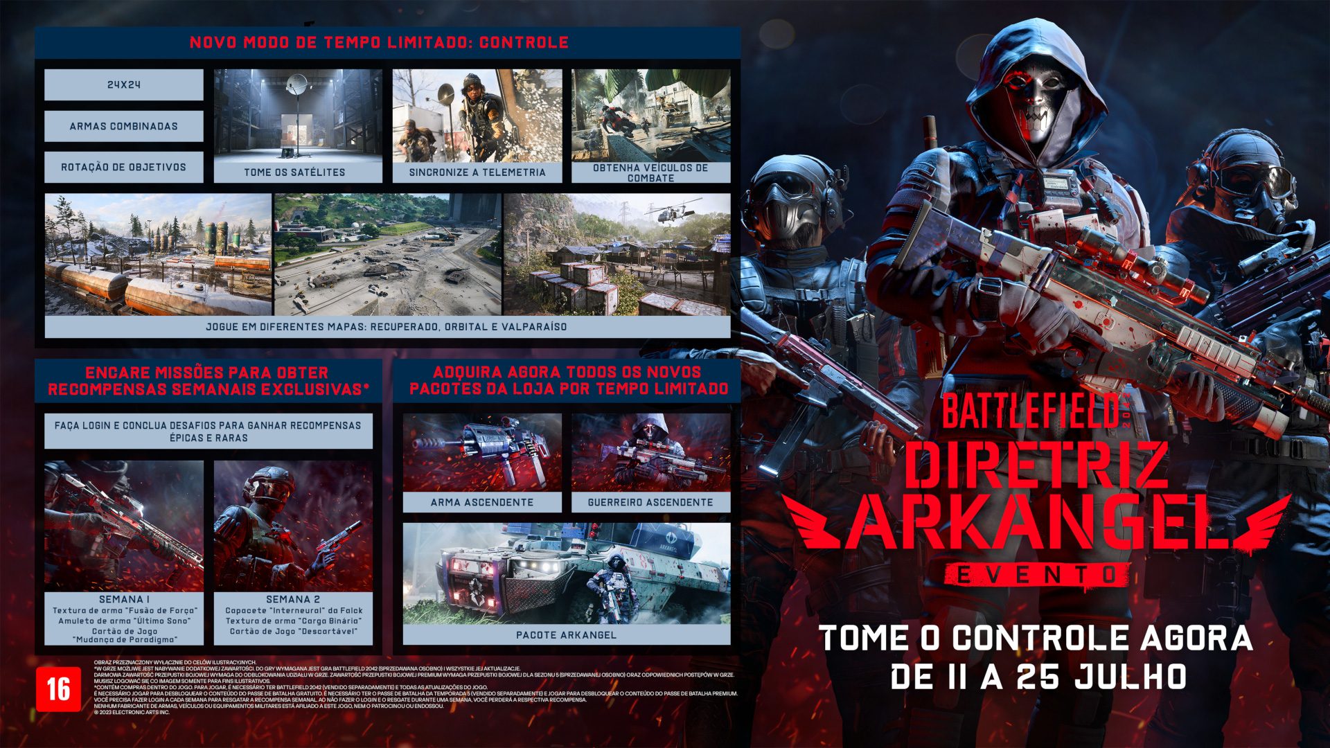 Capas de DVDS - Armas em Jogo