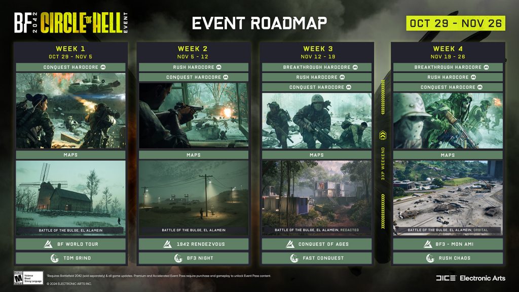 Battlefield Briefing – Circle of Hell