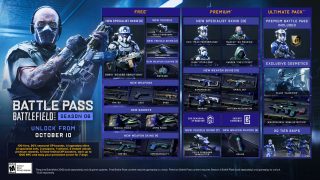 Battlefield™ 2042 Season 6 Battle Pass Ultimate Pack on Steam
