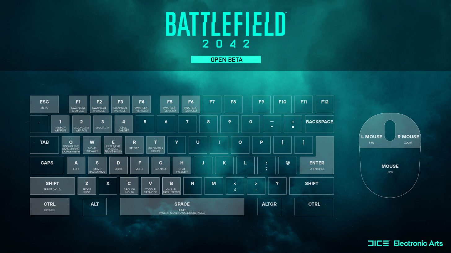 Battlefield 2042 PC Keyboard Controls and Key Bindings