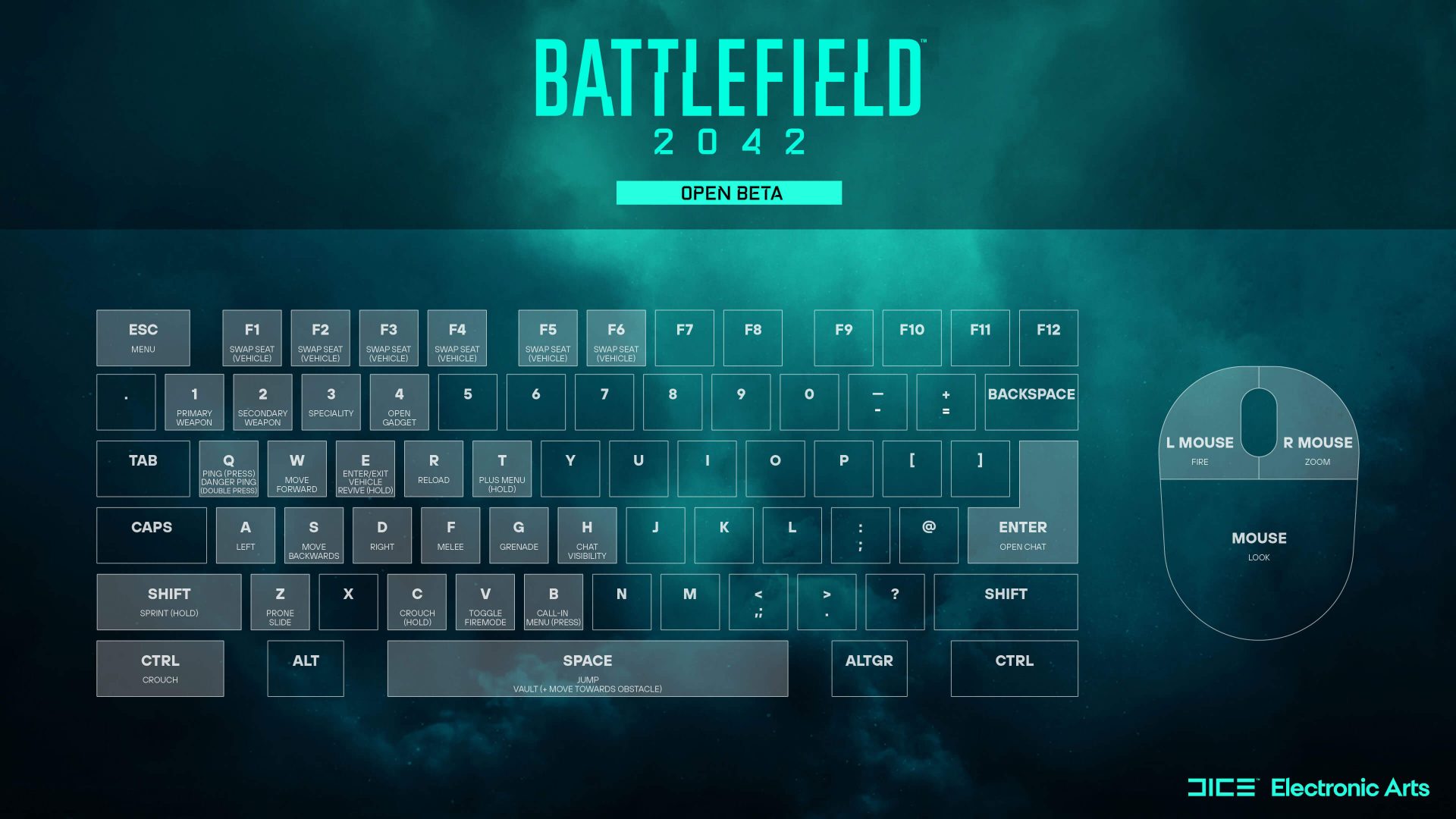 PC Controls In Battlefield 2042