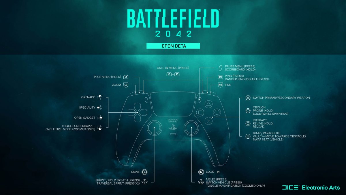 Battlefield™ 2042 PS5™