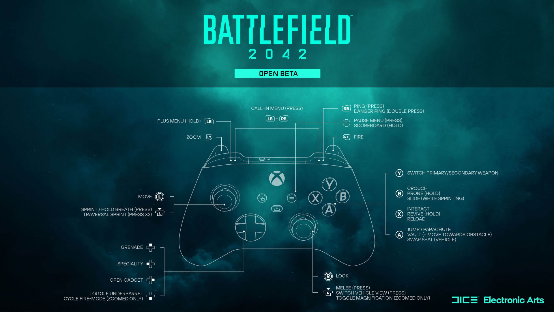 Xbox controls in Battlefield 2042