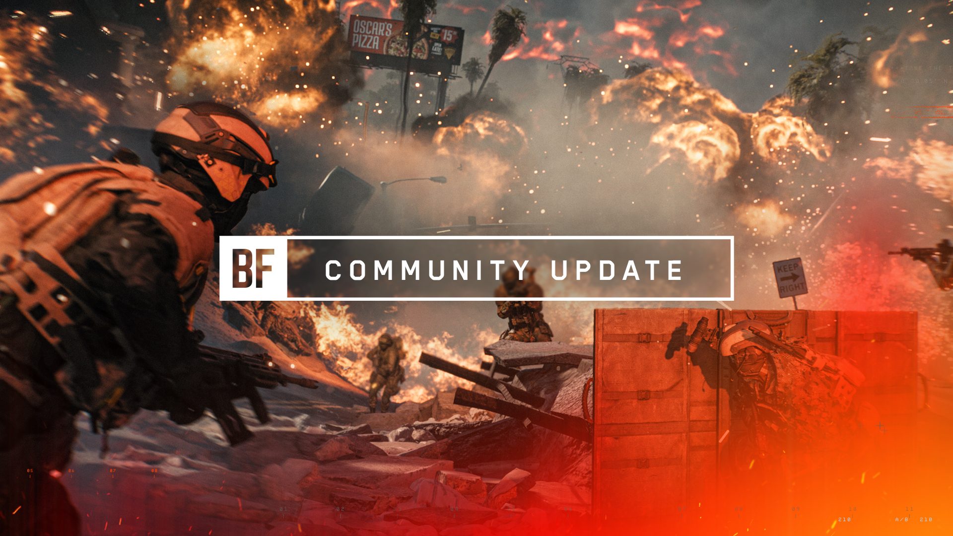 BATTLEFIELD 6 - COMMUNITY UPDATE - INTRODUCING REDSEC: BATTLE ROYALE ...