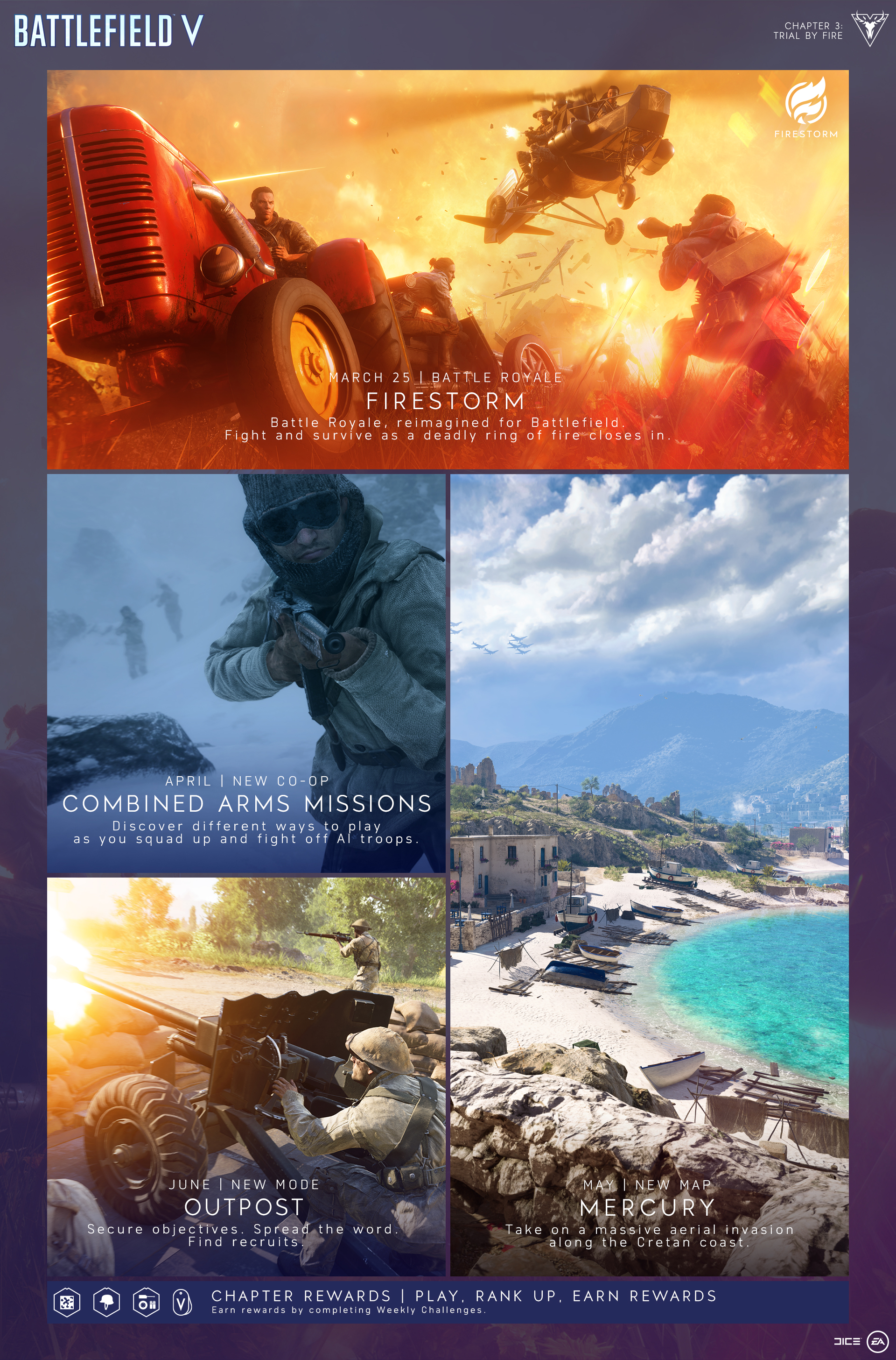 Fogo Cruzado do Battlefield V: o battle royale reinventado para o  Battlefield - Site oficial da EA