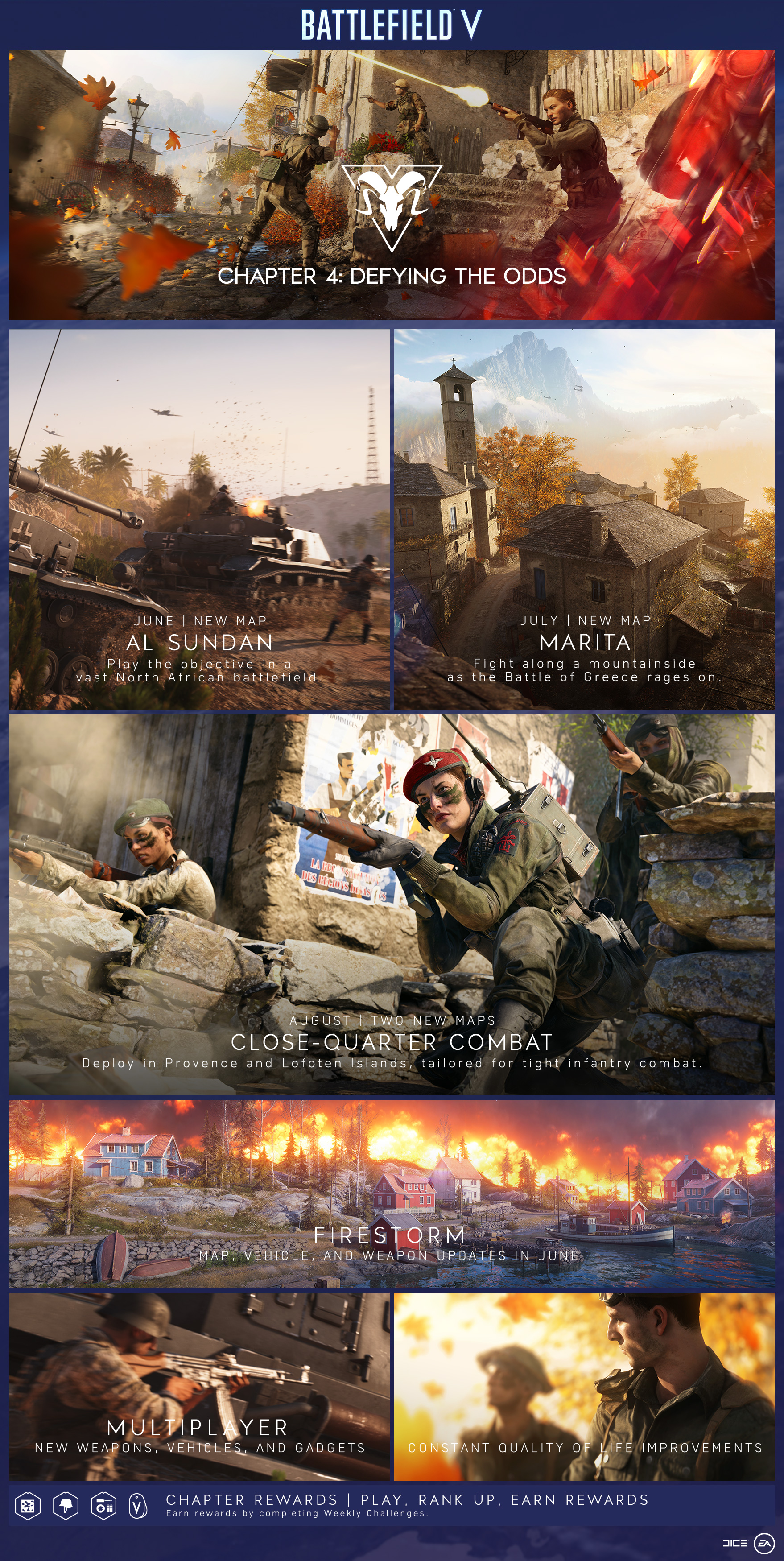 Battlefield V Tides Of War Chapter 4 Defying The Odds Ea Official Site