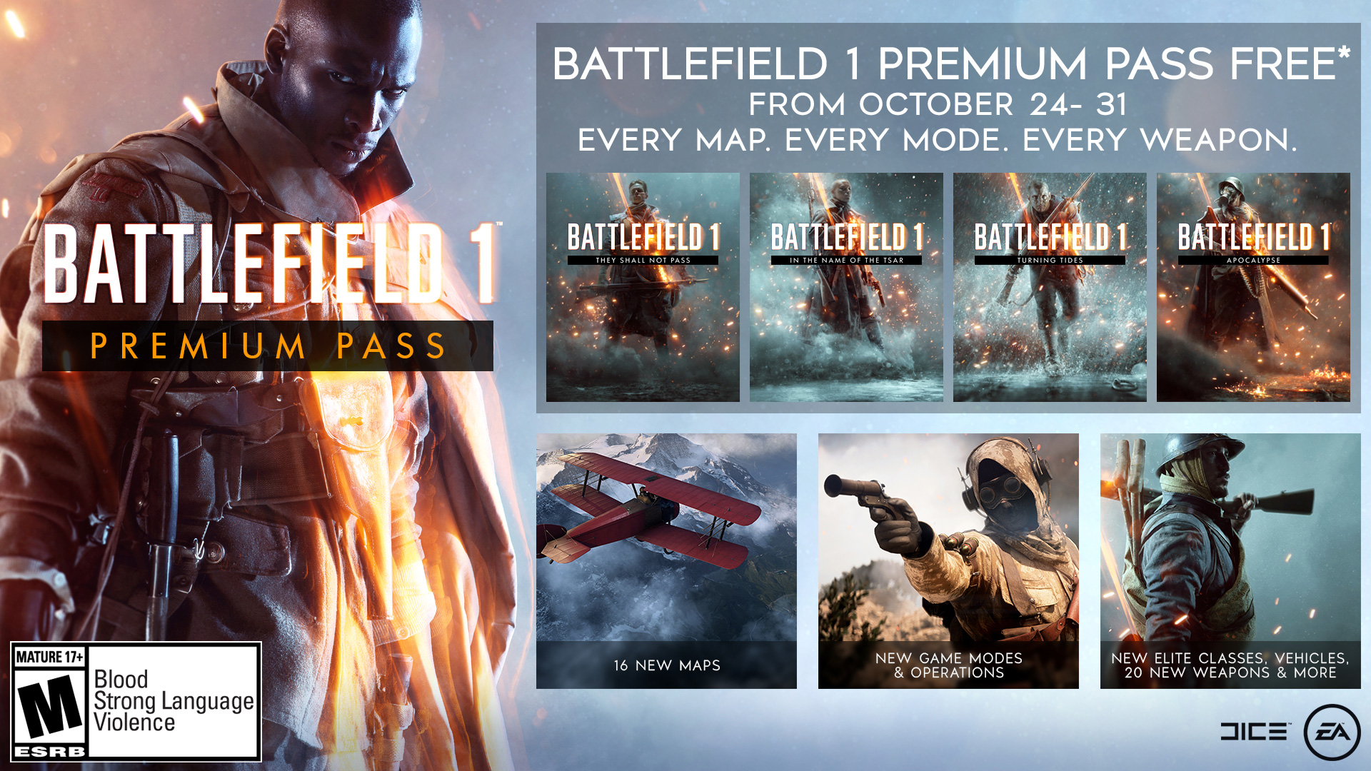 battlefield 1 download