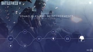 Battlefield V, análisis en progreso: Vuelve la guerra total