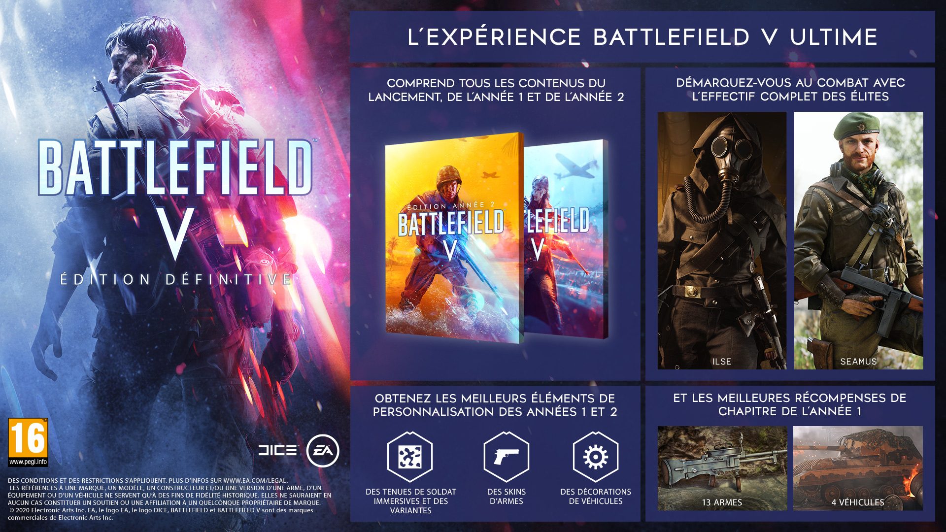 Battlefield 5 definitive edition что входит