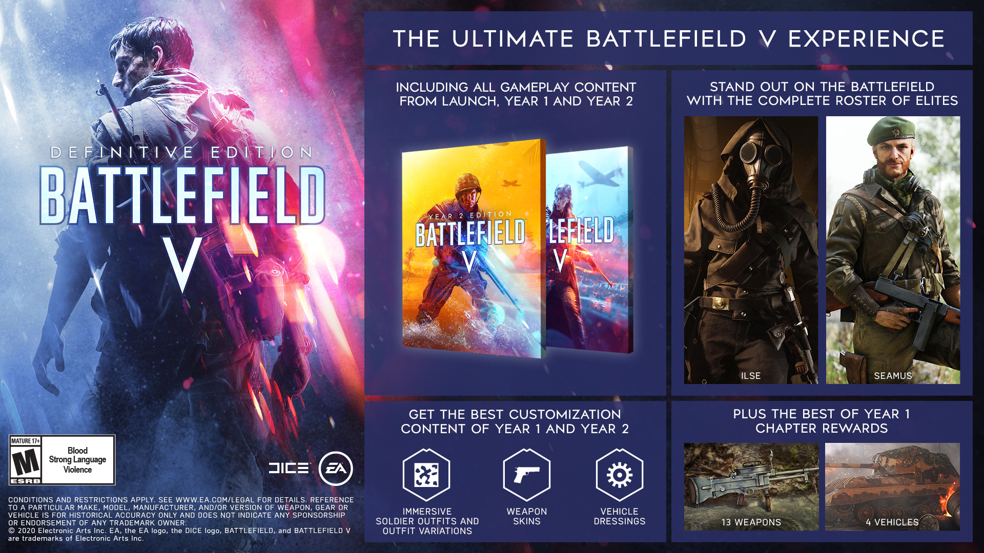 download the new for windows Battlefield V Definitive Edition