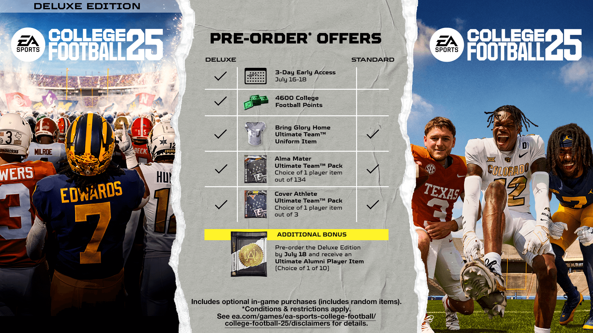 College Football 25 PreOrder Details EA SPORTS