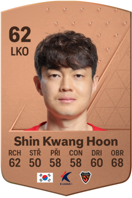Shin Kwang Hoon