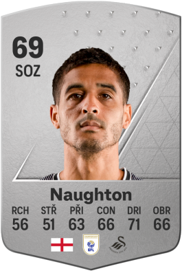 Kyle Naughton