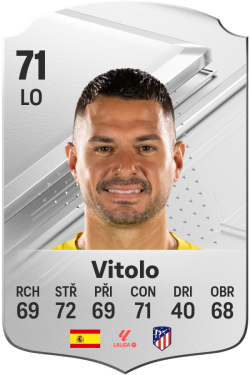 Vitolo