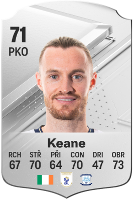 Will Keane