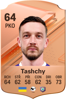 Borys Tashchy