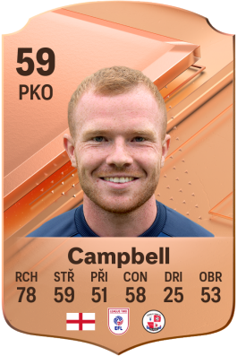 Adam Campbell