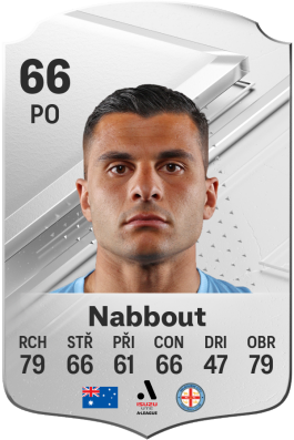Andrew Nabbout