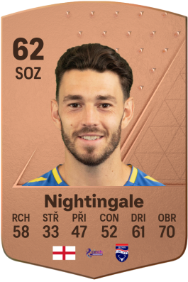 Will Nightingale