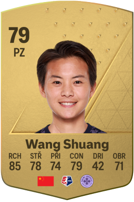 Wang Shuang