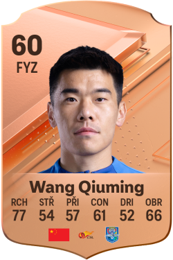 Wang Qiuming