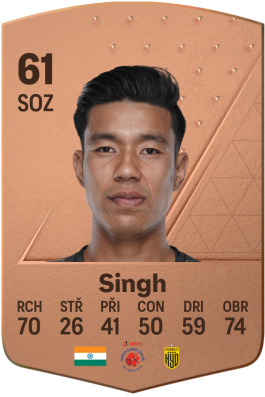 Chinglensana Singh