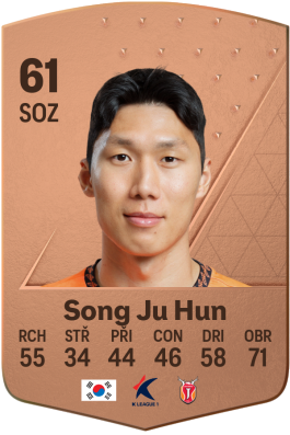 Song Ju Hun